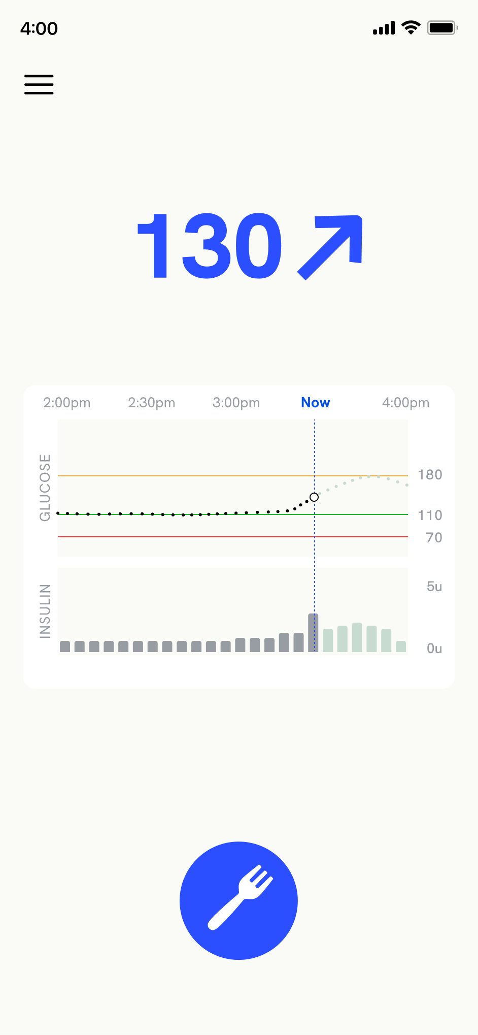 Minimalist monitoring view with glucose and insulin charts