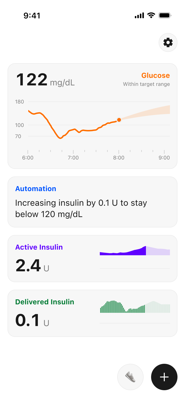 Detailed monitoring view with automation and insulin cards