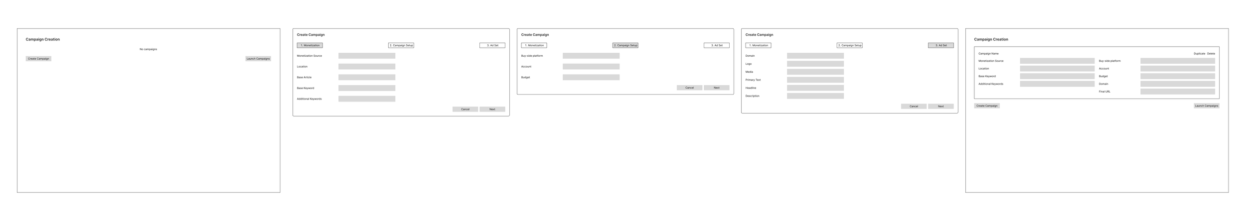 Early wireframe exploration of a five-panel campaign creation flow