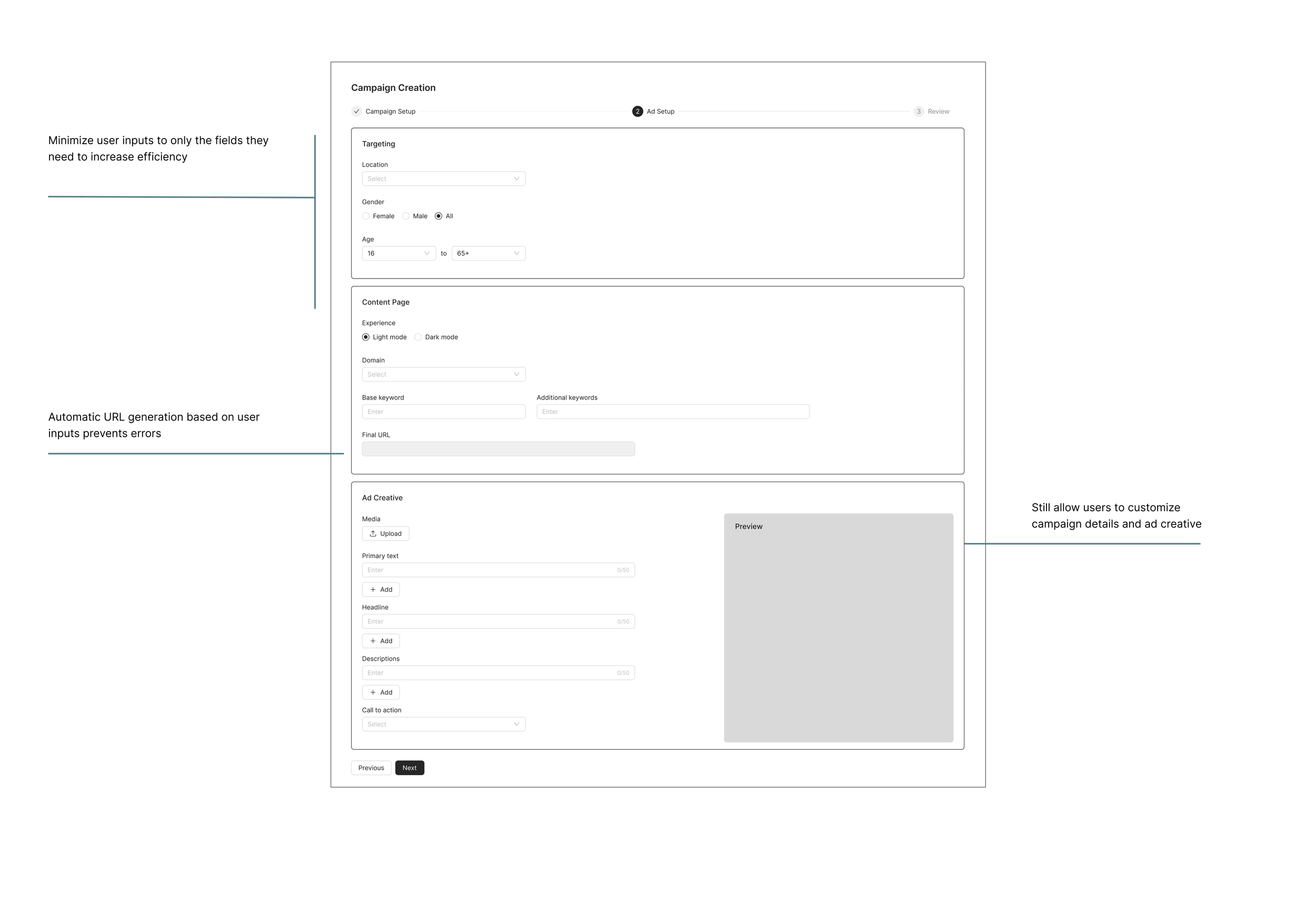 Wireframe of ad setup step