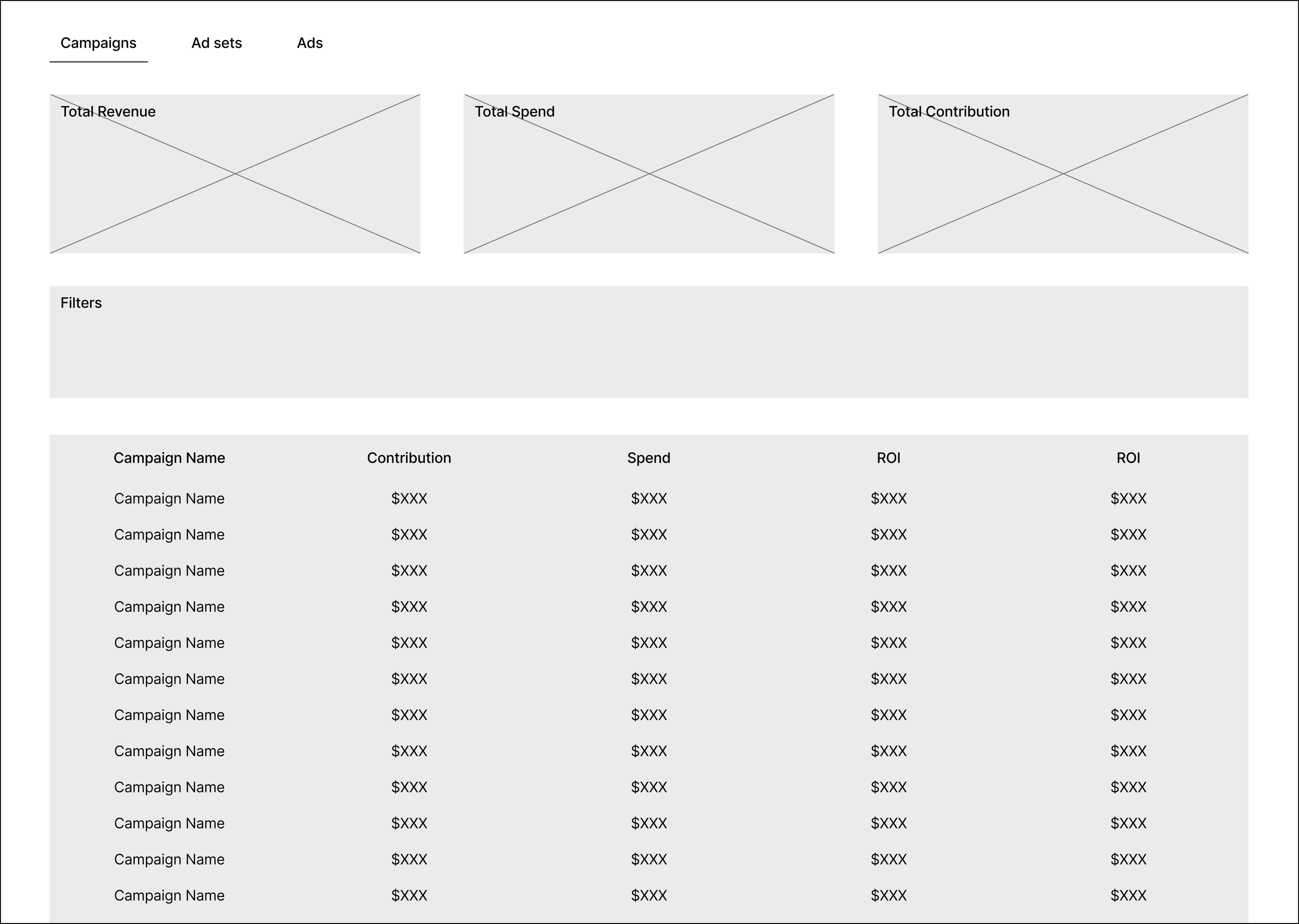 Early data reporting concept exploration