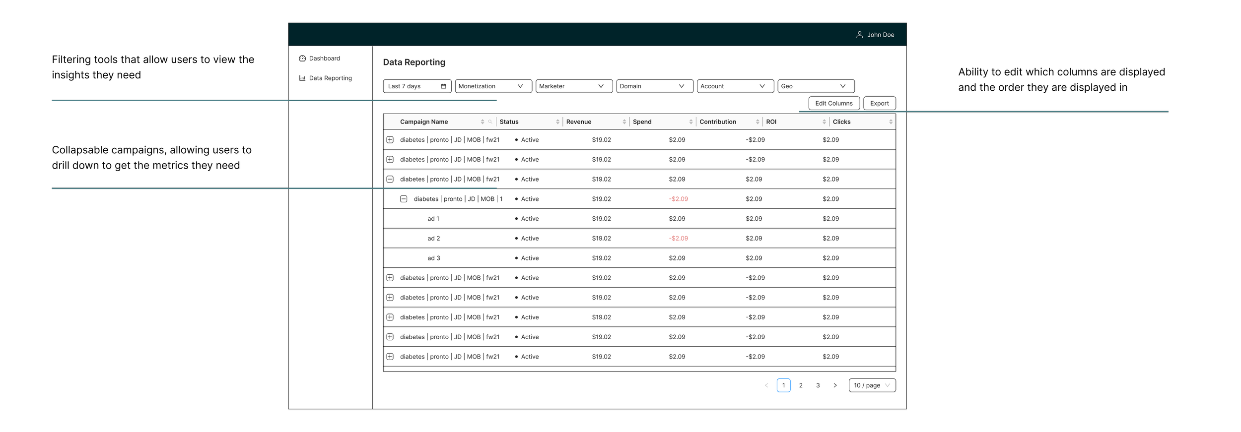 Annotated wireframe of data reporting