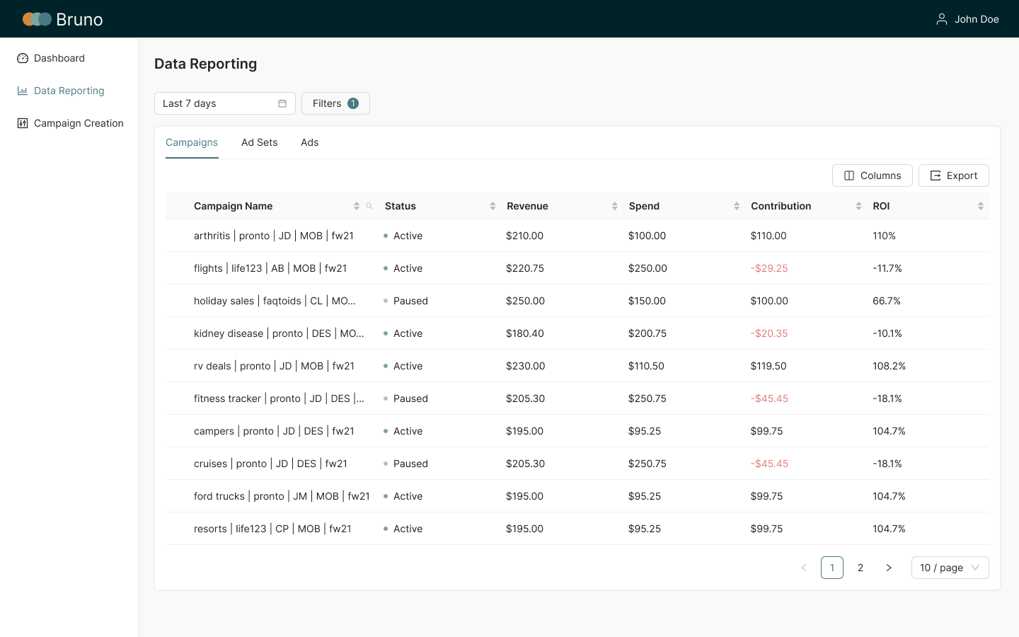 Updated final data reporting design